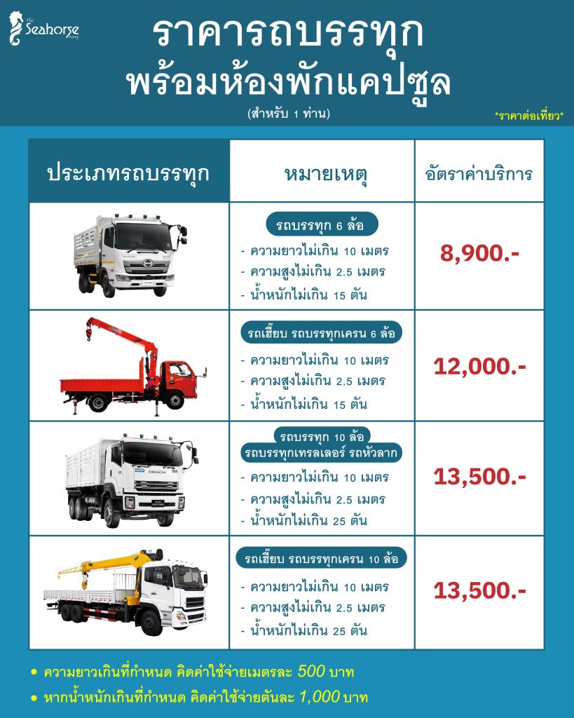 ราคาบริการขนส่งรถบรรทุกระหว่างกรุงเทพและเกาะสมุย